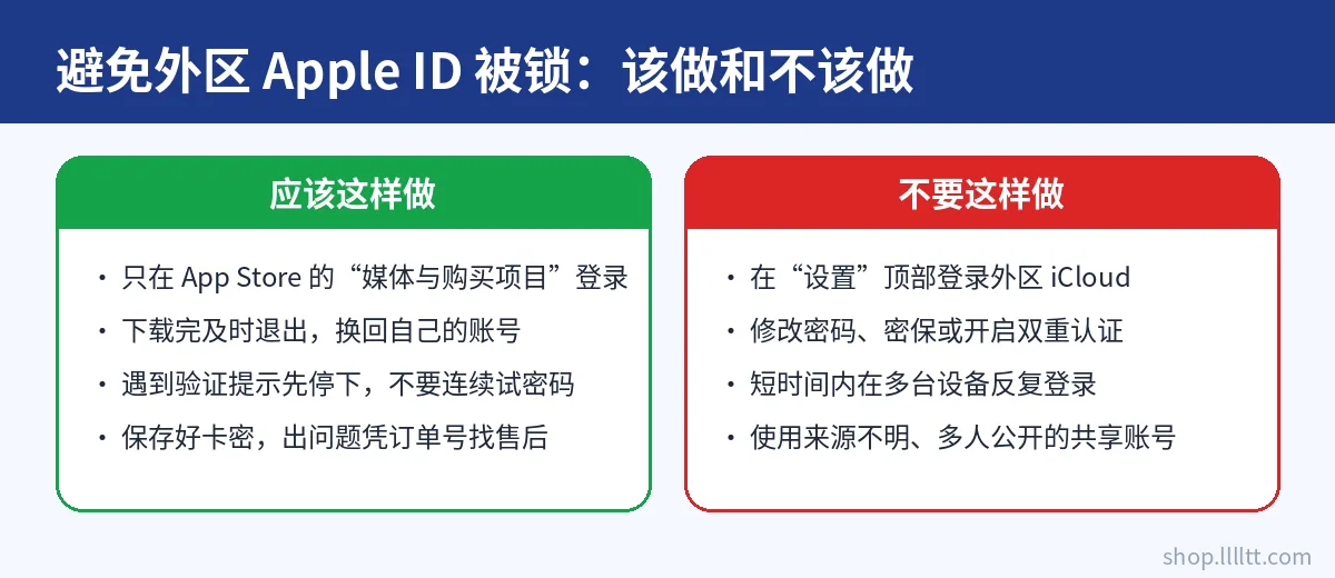 避免外区 Apple ID 被锁的正确与错误做法对比